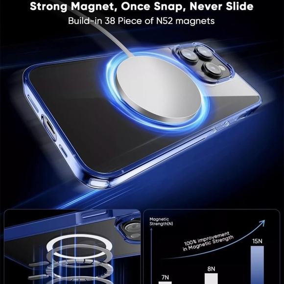 (2024 New) Magnetic Clear for iPhone 14 Pro Case with MagSafe Phone Not Included - Picture 6 of 9